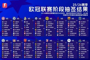 九州体育-欧国联淘汰赛对阵名单公布，强强对话的简单介绍