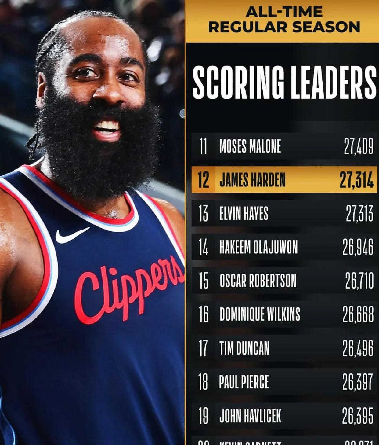 老鹰队最新名单 老鹰队最新名单