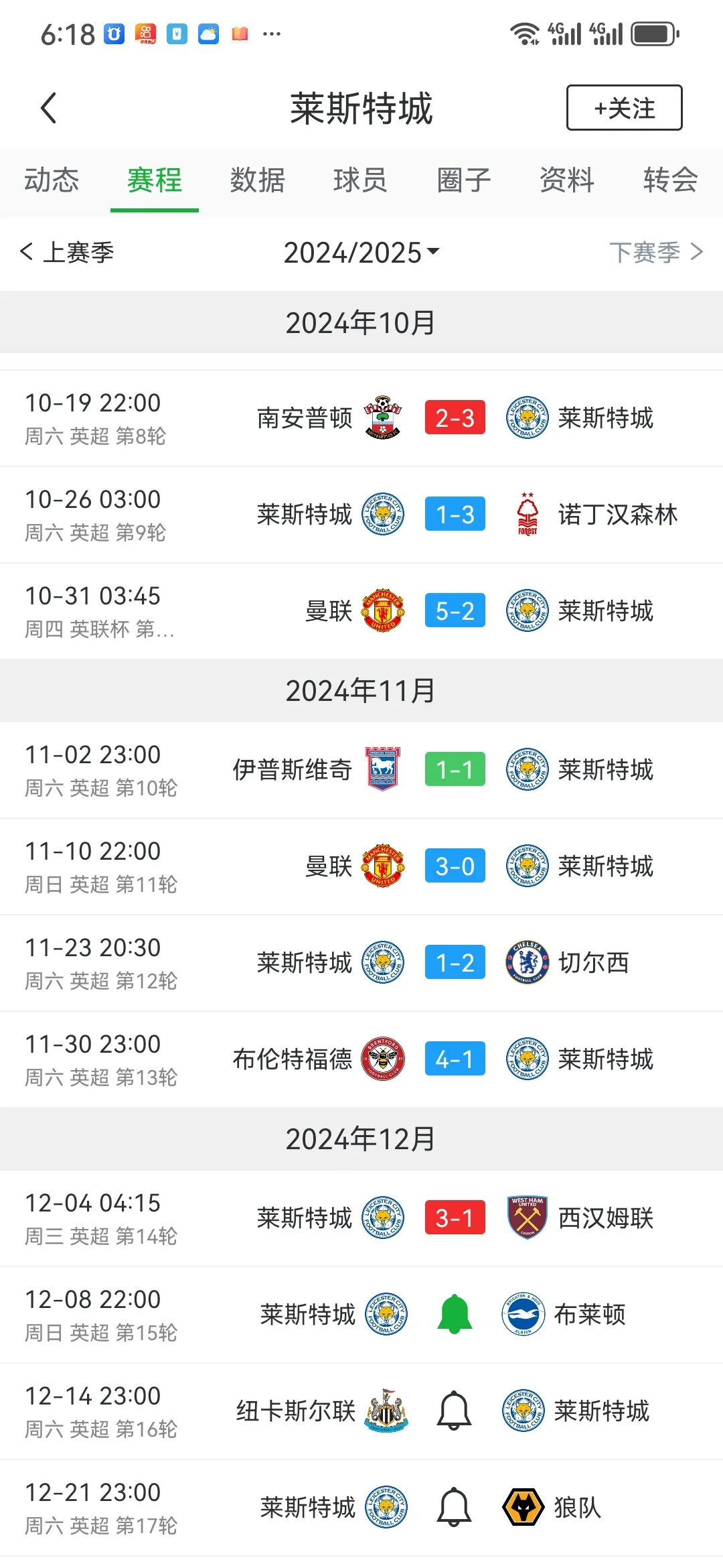 莱斯特城宣布签约西汉姆右边锋，转会费万的简单介绍