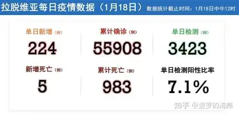波黑绝地反击,爱沙尼亚陷入泥潭 波黑绝地反击,爱沙尼亚陷入泥潭